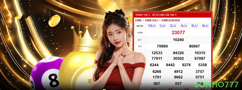 The Dog House Slot sonho777